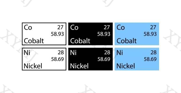 Cobalt and Nickel