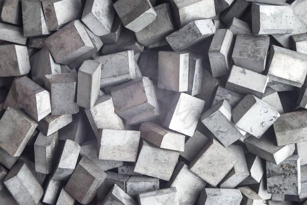 Tungsten Carbide Price